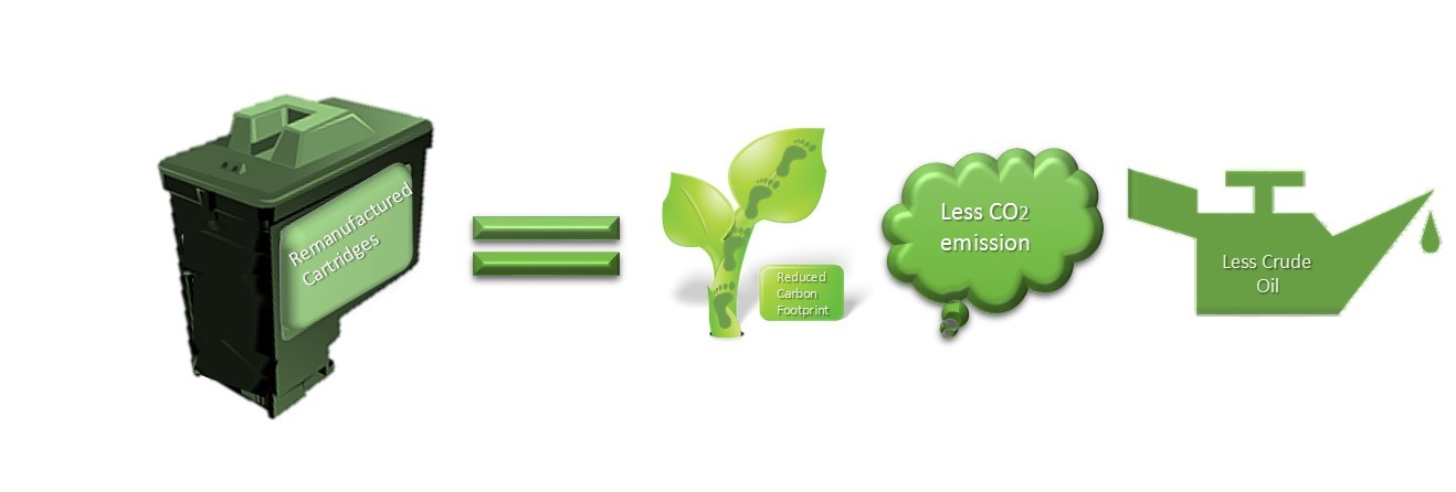 Cartridge_Recycling